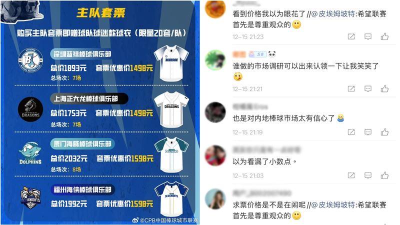 CPB中國聯賽例行賽票價。（圖／翻攝自CPB中國棒球城市聯賽微博）