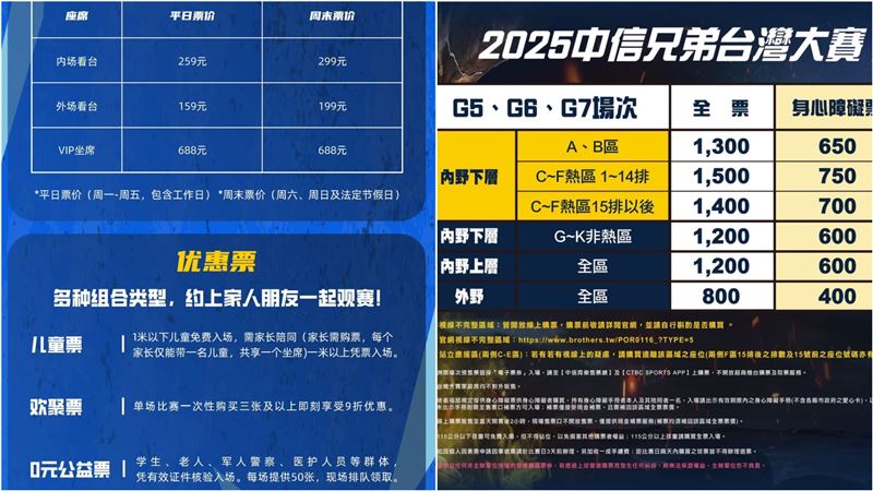 CPB中國聯賽例行賽、中信兄弟台灣大賽票價。（圖／翻攝自CPB中國棒球城市聯賽微博、中信兄弟提供）