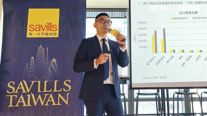 黃瑞楠指出,住宅市場冷但商用不動產續熱,大型商用不動產交易金額已達1,501億元,雖年減8%,但仍高於十年均線。(圖/記者陳韋帆攝影)