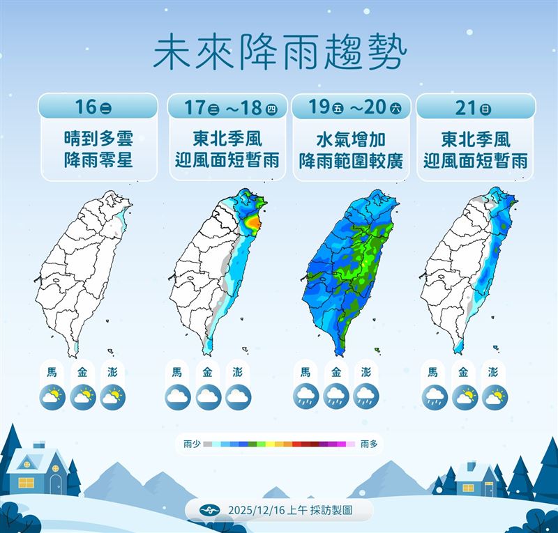 週五、週六全台有雨。(圖/氣象署提供)