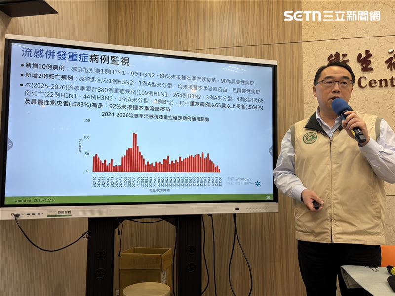 郭宏偉說明流感疫情。(圖/記者簡浩正攝影)