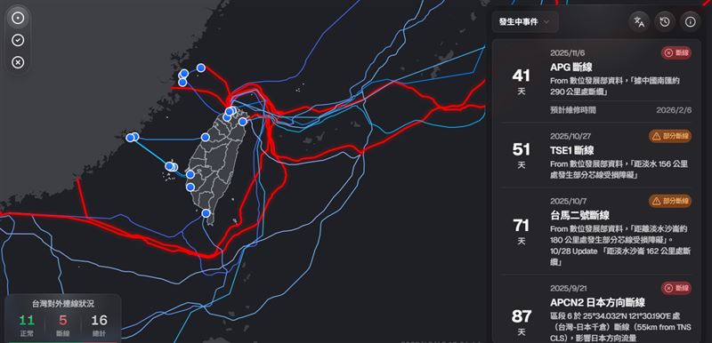 12月16日我國海底電纜動態。（圖／翻攝自台灣海纜動態地圖）