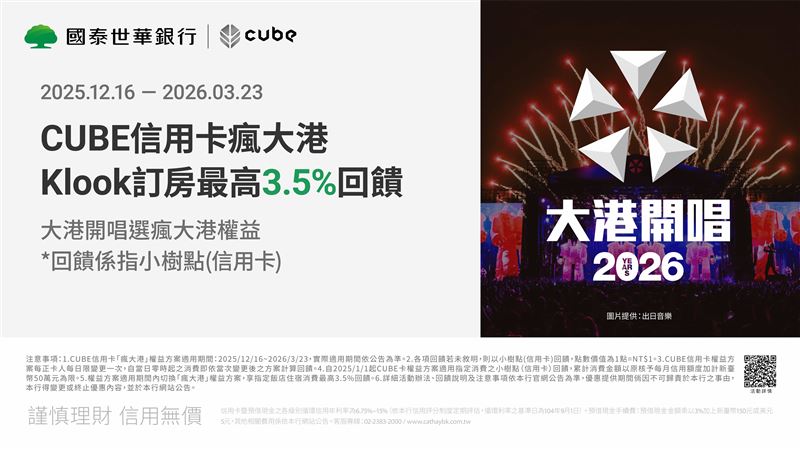 Klook獨家攜國泰世華銀行推大港開唱優惠!全站3.5%小樹點回饋無上限。(圖/品牌業者提供)