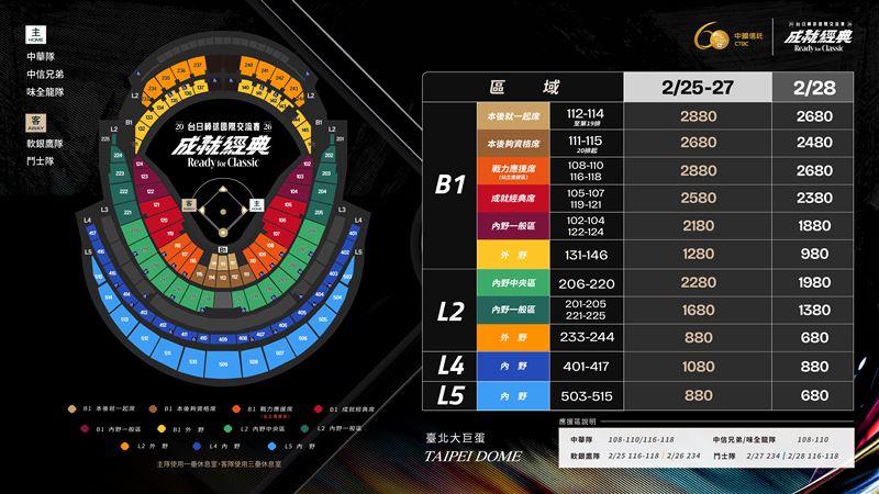 2026台日棒球國際交流賽票價。(圖/挺悍運動行銷提供)