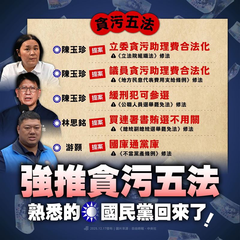民進黨痛批國民黨強推「貪污五法」（圖／翻攝自民進黨臉書）