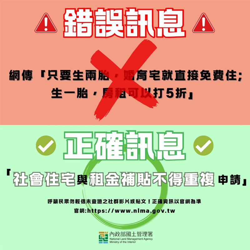 生2胎「社宅＋租金補貼」婚育宅免費入住錯誤訊息闢謠。（圖／內政部國土署提供）