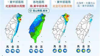 這天起全台有雨！下波冷空氣恐持續到跨年