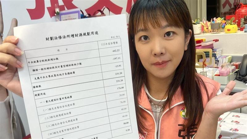 議會要求說明442億分配款！蔣萬安給1張A4