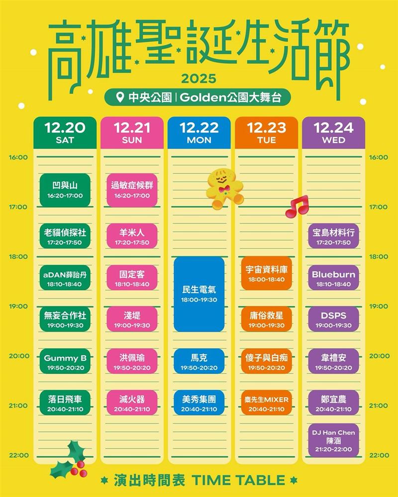 交通管制看這邊！高雄聖誕生活節「聖誕黃金週」將在周末精彩登場！（圖／高雄市政府提供）