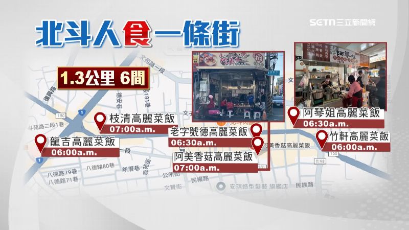 短短幾公里就有六家高麗菜飯店