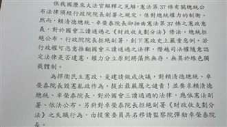 黃國昌把卓揆送監院彈劾！作家看傻問這句