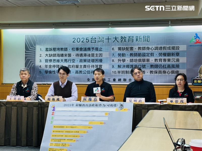 全教總理事長侯俊良(中)等人公布「2025年台灣十大教育新聞」 及「金驢獎」得主。(圖/記者柯美儀攝影)