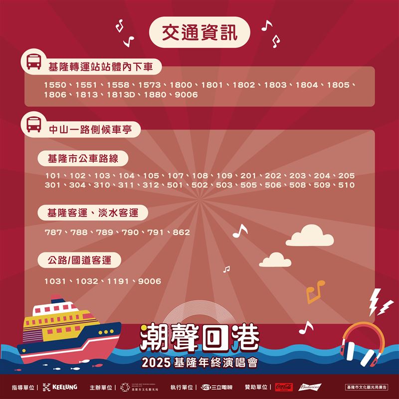 交通資訊。（圖／基隆市文化觀光局提供）