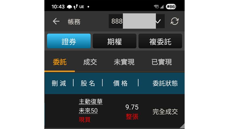 強基金熱議00991A上市後價格震盪