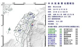 12/18 19:32 地震。（圖／取自中央氣象署）