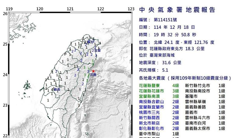 12/18 19:32 地震。(圖/取自中央氣象署)