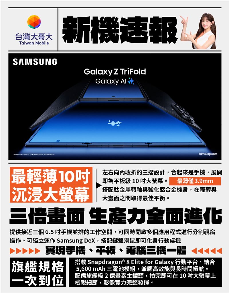 台灣大哥大於明(19)日開放Samsung三摺機Galaxy Z TriFold限量客訂開賣。(圖/翻攝自台灣大粉專)