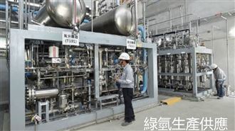 氫能電力發展　5大運用一次看