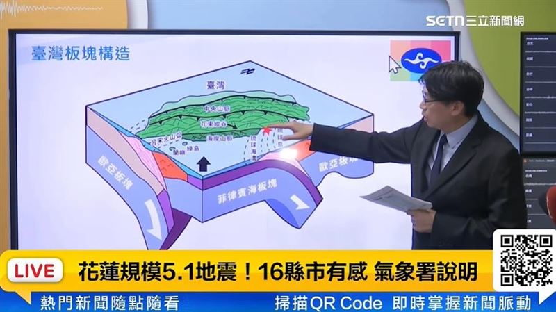 地震還沒完?未來3天恐還有規模5餘震!