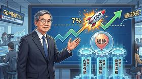 台灣經濟根本平行時空！今年GDP狂飆7.31%，通膨卻未失控，全球傻眼。楊金龍親揭3大保命符：全靠「K型復甦」財富未擴散、新台幣升值當「神隊友」擋下輸入性通膨，加上普發現金民眾「存起來」沒亂花。預估明年通膨降至1.63%，穩到不行！（AI製圖，情境模擬）