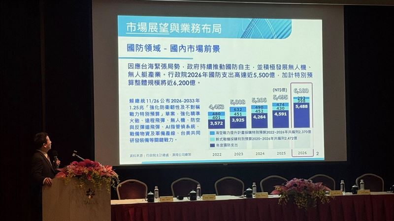 漢翔法說會登場！總座曹進平坦承「勇鷹」交機因斷鏈延遲，但他親飛國外催料拆彈。利多連發：美國廠明年下半年認證搶單、鎖定1.25兆國防商機，更引進「Red Guide」黑科技，讓無人機無視GPS干擾精準打擊，力拚明年營運爆發。（圖／記者師瑞德攝影）