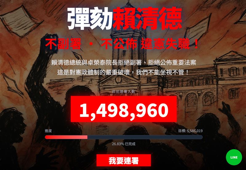 網友製作了一個「連署彈劾賴清德」網站，小草開心曝每秒增千人。（圖／翻攝自彈劾賴清德連署網站）