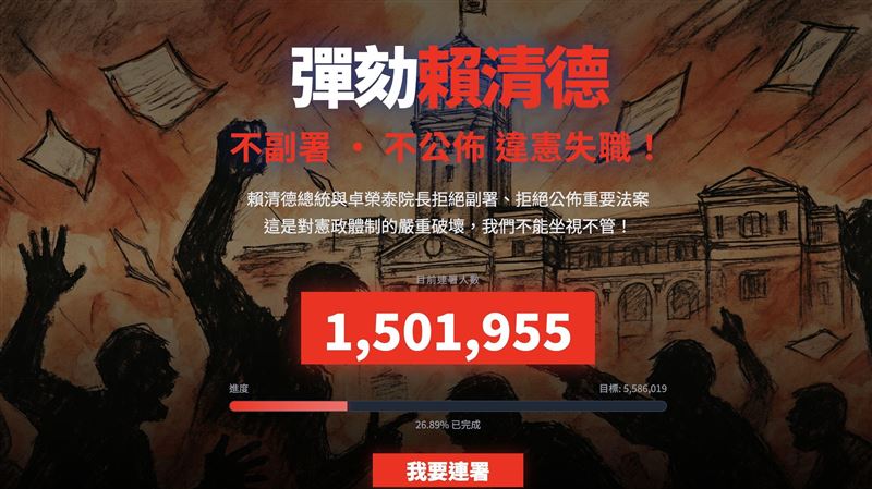 網路連署彈劾總統數字驚人?1點慘遭酸爆