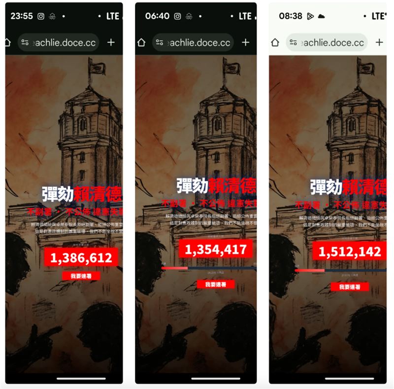 吳靜怡透露「連署彈劾賴清德」網站數字會倒退，今早數字比昨晚少3萬人，之後又兩個小時突增15人。（圖／翻攝自吳靜怡Threads）