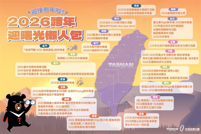 全台跨年迎曙光活動懶人包。（圖／觀光署提供）
