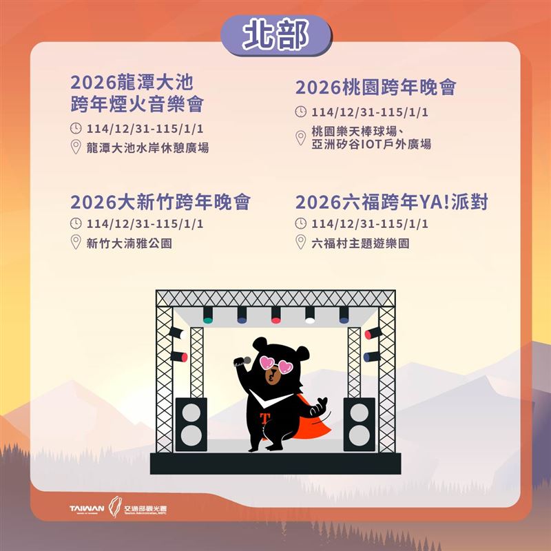 北部跨年活動。（圖／觀光署提供）