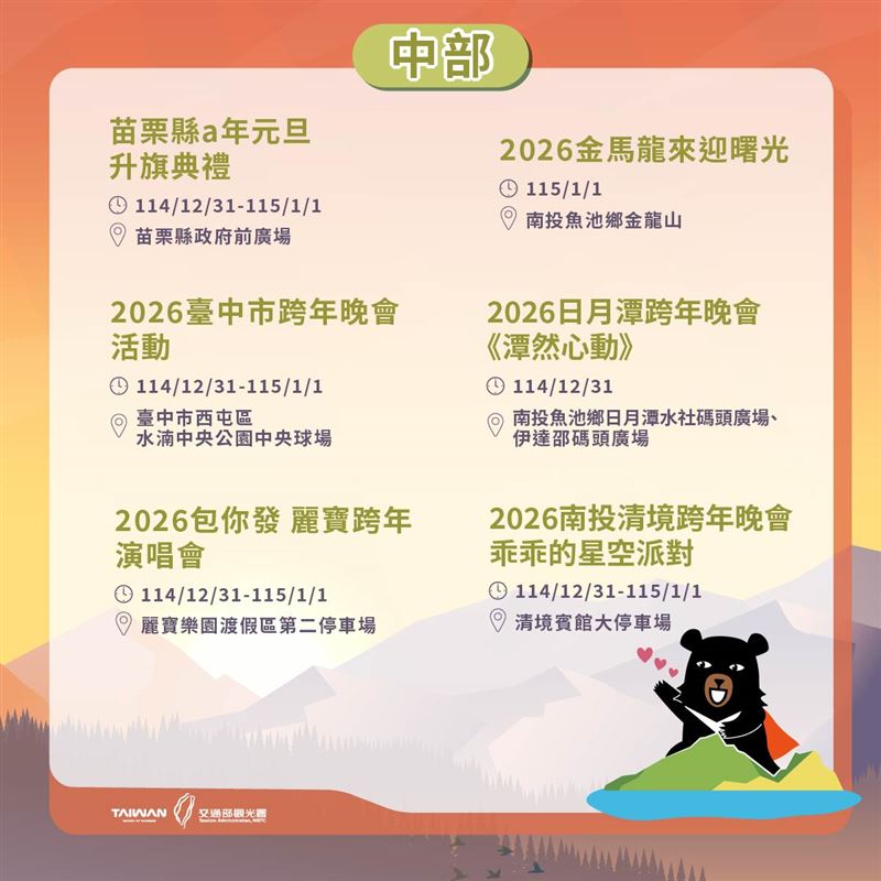 中部跨年活動。（圖／觀光署提供）