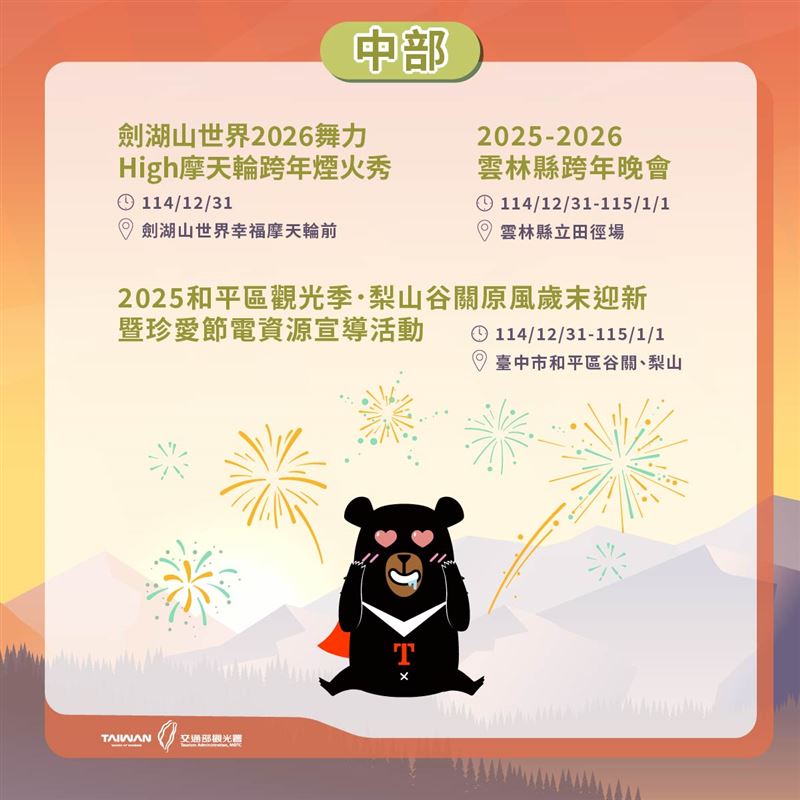 中部跨年活動。（圖／觀光署提供）