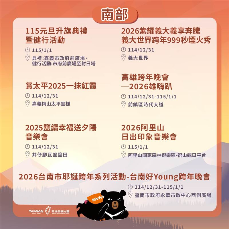 南部跨年活動。（圖／觀光署提供）
