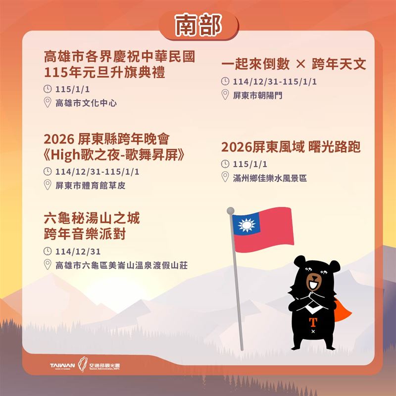 南部跨年活動。（圖／觀光署提供）