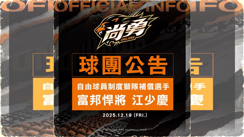 統一獅林岱安轉隊補償方案，選擇富邦悍將強投江少慶。（圖／統一獅提供）