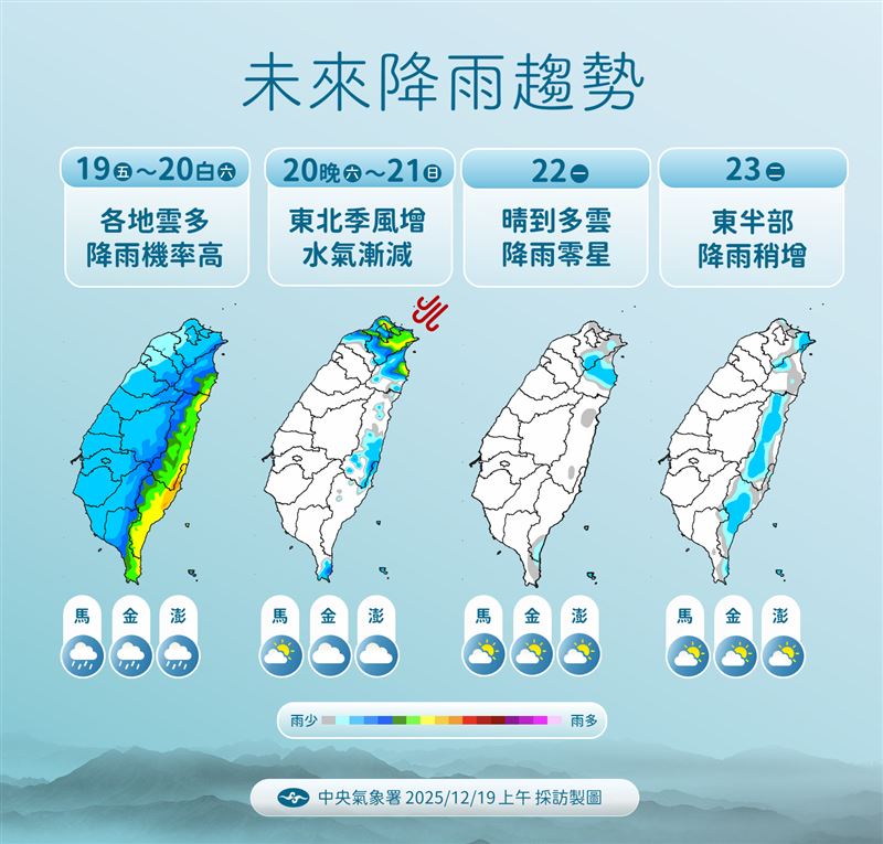 未來降雨趨勢。（圖／氣象署提供）