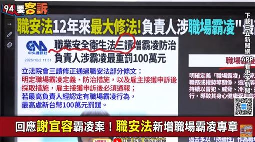 謝宜容霸凌案促《職安法》增「霸凌專章」
