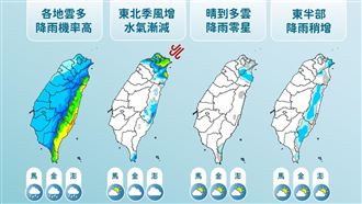 午後變天全台有雨！聖誕夜迎超持久冷空氣