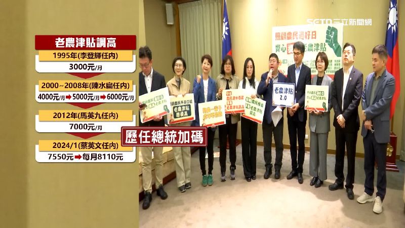 歷任總總接調高津貼