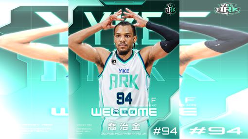 打過NBA和美國隊　洋基工程簽洋將喬治金