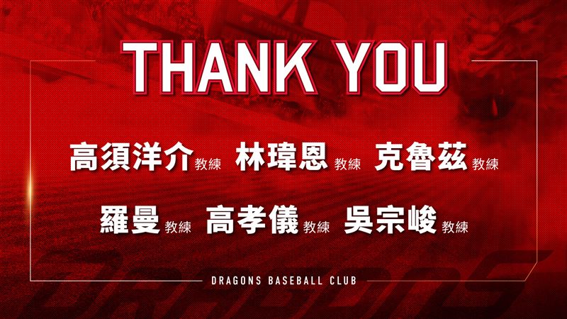 味全龍2026教練團不續約6人。（圖／味全龍提供）