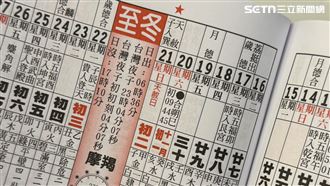 冬至逢天赦日唯一禁忌曝　爆恐收一波人走