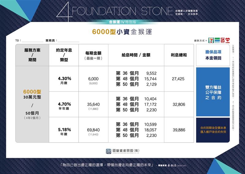 吸金集團設計的獲利方案，最終讓投資人幾乎血本無歸。（圖／翻攝畫面）