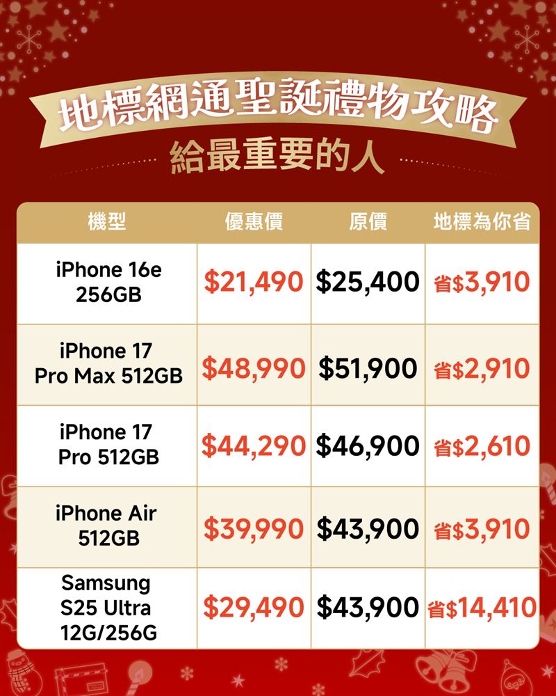 地標網通iPhone與三星旗艦現貨下殺