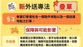 外送專法「單單等值」限制「疊單」爭議多
