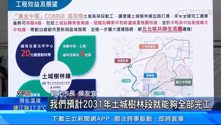 捷運土城樹林線未來串聯4線 ＂黃金中樞＂CQ880B開工加速衝刺2031完工