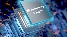 愛普*透過S-SiCapTM產品線，將矽電容以分離式及中介層方式整合於各類先進封裝架構，兼具高效能、高整合度與設計彈性，滿足新世代AI與HPC系統的嚴苛需求。（圖／翻攝愛普*官網）