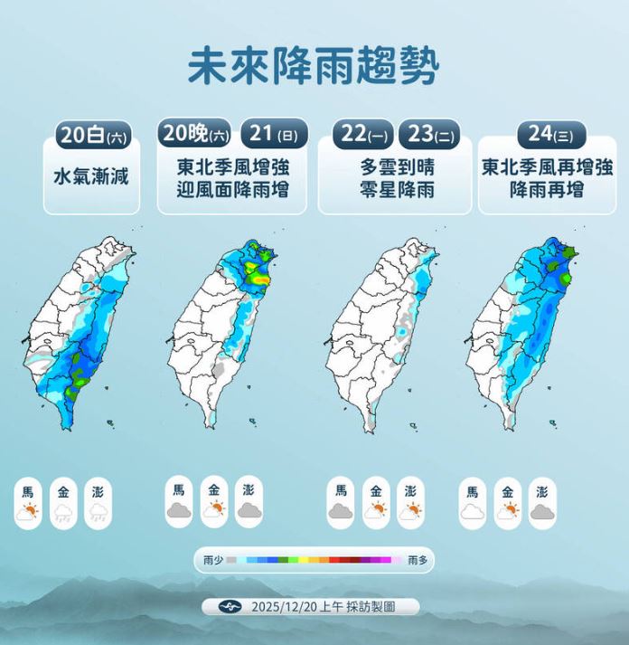 氣象署指出，未來有兩波東北季風來襲，第二波的雨、降溫幅度較明顯。（圖／氣象署）