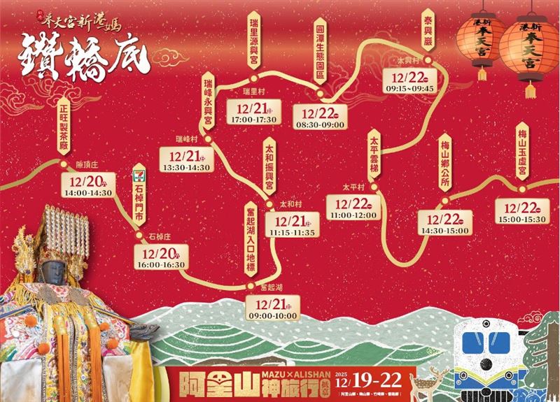 路線圖（圖／翻攝自新港奉天宮粉絲專頁）