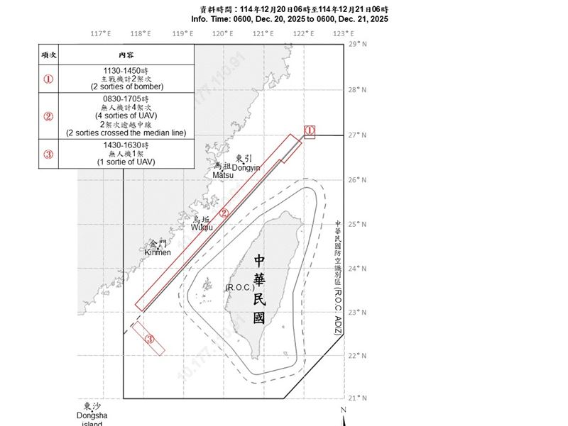 國防部今（21）日公布台海周邊海、空域活動示意圖。（圖／國防部提供）